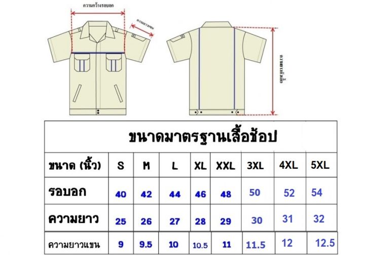 เสื้อช็อป-เสื้อช่าง-กรม-แดง-เสื้อยูนิฟอร์ม-ผ้าฝ้ายแคนวาส-ระบายอากาศไม่ร้อน-จากโรงงานในไทย