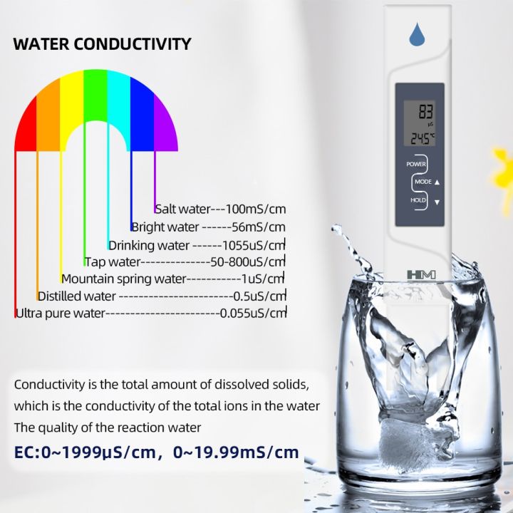 customer-favorite-2-in-1-ap-2-ec-meter-hm-ดิจิตอล-ec-อุณหภูมิคุณภาพน้ำที่มีการสอบเทียบอัตโนมัติการนำไฟฟ้าทดสอบ40-ปิด