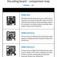 V3.0 Bluetooth Audio Receiver Board VHM-314 Bluetooth 5.0 Mp3 Lossless Decoder Board with EQ Mode and IR Control