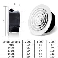 ฝาครอบตะแกรงระบายอากาศ ABS ช่องระบายอากาศแบบปรับได้,ตะแกรงบานเกล็ดทรงกลมสำหรับตกแต่งรูติดผนังเพดานอากาศบริสุทธิ์ระบบทางออกพัดลมดูดอากาศ