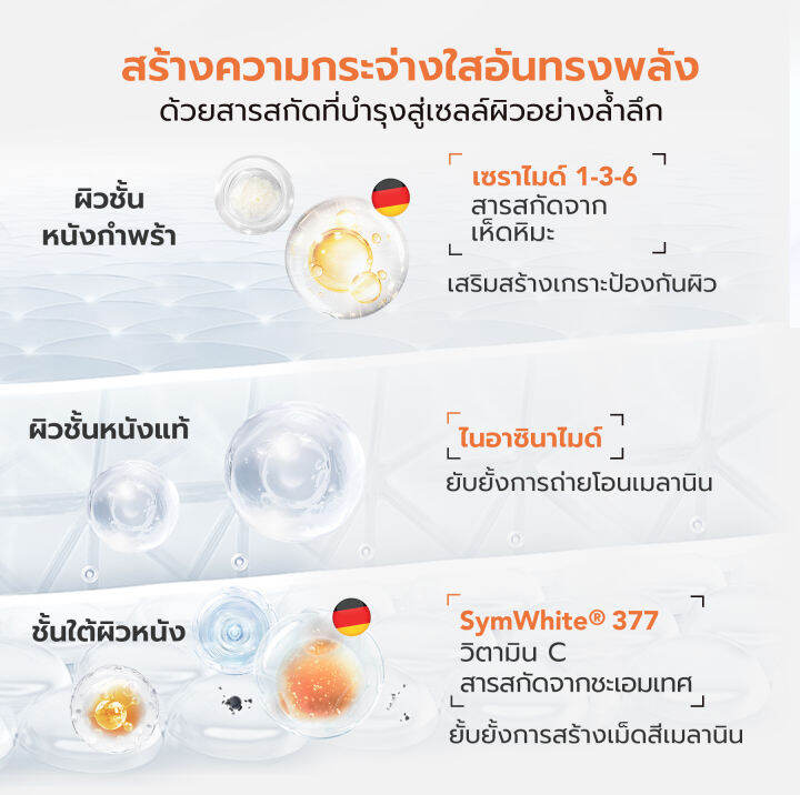 y-o-u-radiance-up-deep-moisturizing-cream-50-g-วาย-โอ-ยู-เรเดียนซ์-อัพ-ดีพ-มอยส์เจอไรซิ่ง-ครีม-50-กรัม