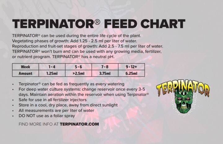 terpinator-by-rhizoflora-ปุ๋ยเพิ่มไตรโคม-เพิ่มกลิ่น-เพิ่มรสชาติ-เพิ่มน้ำมัน-เพิ่มขนาดและน้ำหนัก-ขวดแท้-original-bottle