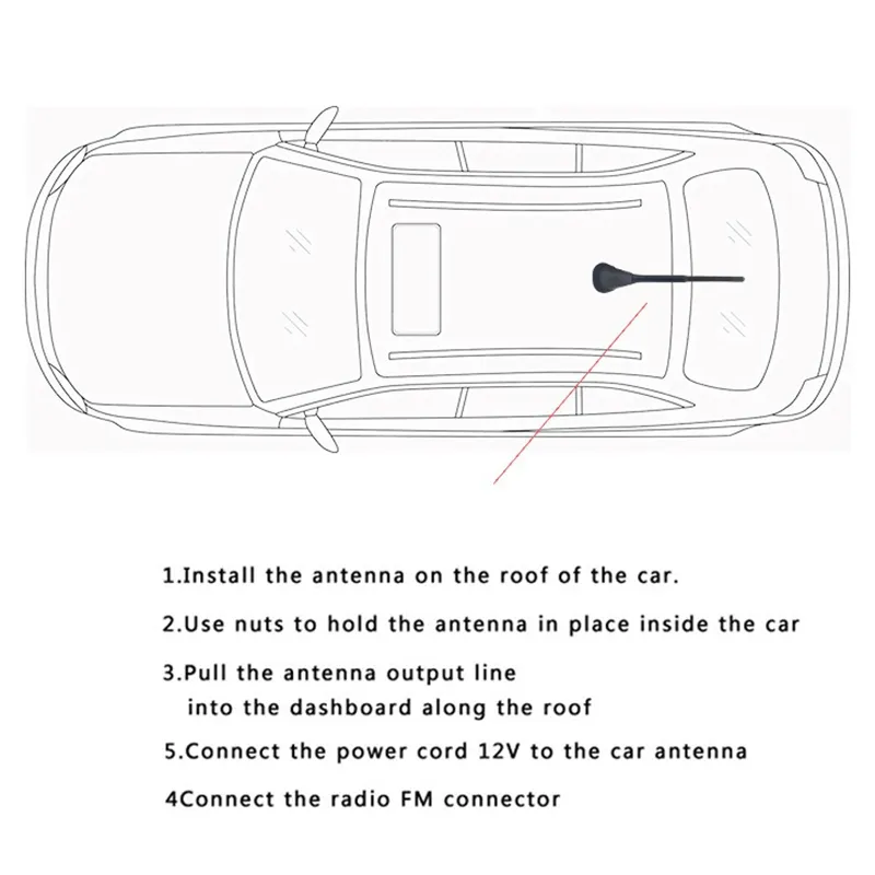 car styling antena auto Car DAB+GPS+FM Antenna Active Amplified Roof Mount  Waterproof Dustproof Universal antenna car auto