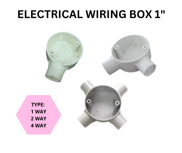 (READY STOCK) ELECTRICAL WIRING BOX 1" Lazada