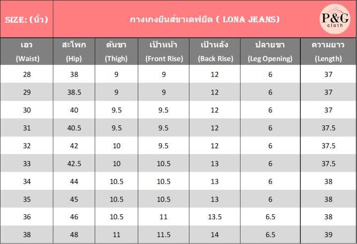 lona-jeans-กางเกงยีนส์ขาเดฟ-ผ้ายืด-รุ่น-78a-1-เป้าซิป-ใส่สบาย-เก็บสะโพก-ต้นขา-ทรงสวย-กางเกงขายาว-กางเกงยีนส์ผู้หญิง