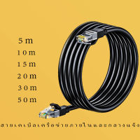 ( Cat6 ) สายแลน Lan Cat6 รองรับInternet ระดับกิ๊กกะบิต 1Gbps ใช้งานได้จริง วิ่งเต็มสเปก?5/10/15/20/30/50m RJ45 ระดับกิ๊ก