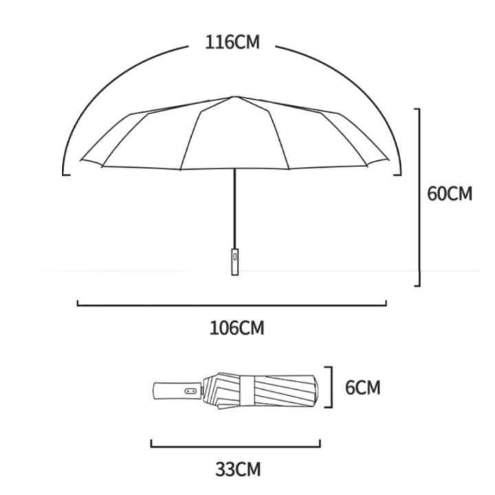 big-12-ribs-strong-umbrella-enlarge-106cm-diameter-automatic-uv-parasol-wind-and-rain-resistance-bumbershoot