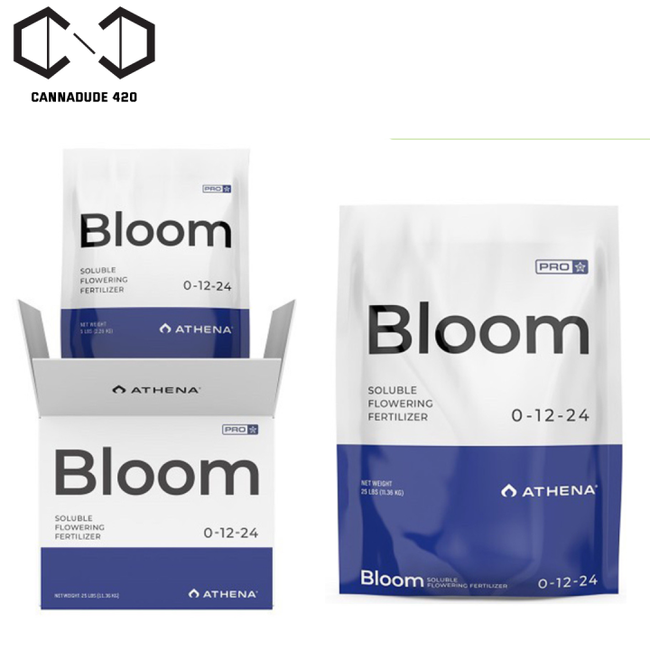 แบ่งขาย-100g-200g-500g-ปุ๋ย-athena-set-pro-line-grow-core-bloom-ขนาดแบ่งขาย-สำหรับทำใบ-ทำดอก-ปุ๋ยนอก-ปุ๋ยusa-แท้