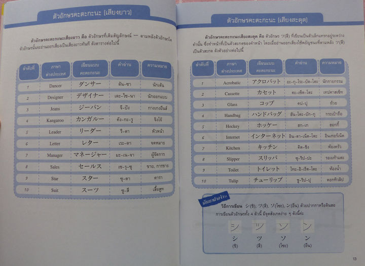 สนุกเรียนญี่ปุ่น-คะตะตะนะ-บัตรคำท่องจำ-หนังสือภาษา-ภาษาญี่ปุ่น-ร้านปิ่นบุ๊กส์-pinbooks