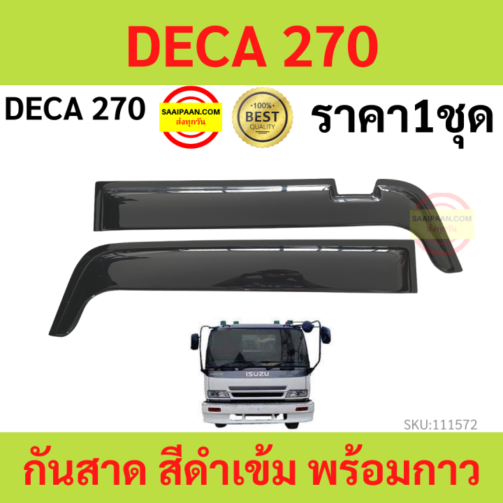 กันสาด คิ้วกันสาด DECA 270 DECA270 เดก้า  กันสาดประตู คิ้วกันสาดประตู คิ้วกันสาด