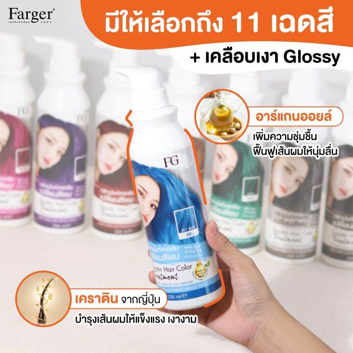 fg-ฟาเกอร์-ทรีทเม้นท์-เปลี่ยนสีผม-ขวดใหญ่-กลิ่นหอม-ไม่ฉุน-ไม่มีแอมโมเนีย-farger-treatment-ทรีทเม้นท์ผม-ผมสวย-ขวดใหญ่-235-ml