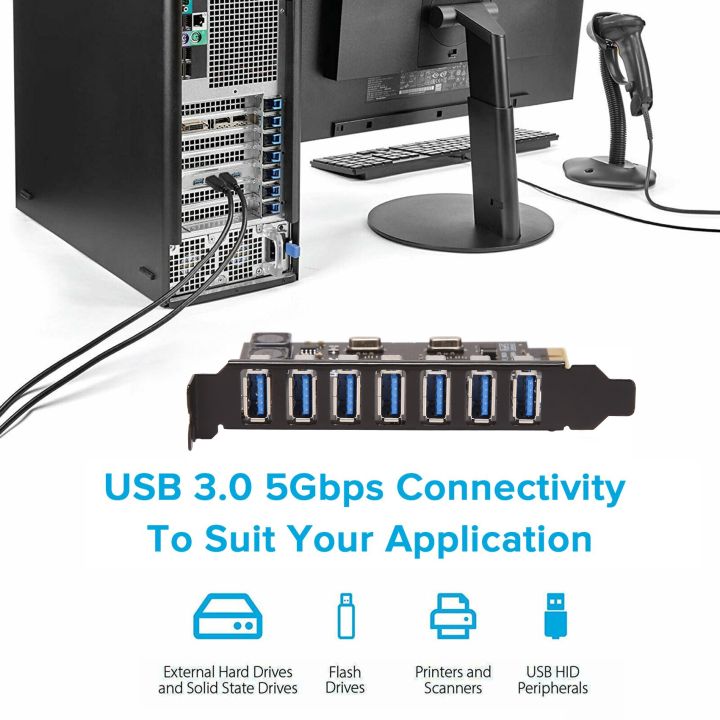 อะแดปเตอร์ขยายการ์ด-usb-3-0-pci-e-อะแดปเตอร์7ฮับพอร์ตตัวควบคุมภายนอกการ์ดตัวขยายพอร์ต-pci-express-pci-e-สำหรับอะแดปเตอร์-fjk3825ตั้งโต๊ะ