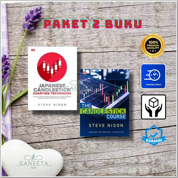 Paket 2 Buku Trading Japanese Candlestick Dan The Candlestick Course ...