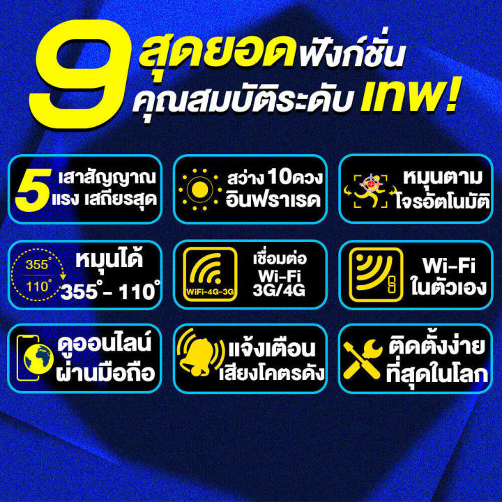 ซื้อ-1-แถม-1-ในร่ม-กลางแจ้ง-กล้องวงจรปิด-360-wifi-ip-security-กล้องวงจรปิดไร้สาย-wifi-กล้องวงจรปิดในบ้าน-กล้องวงจรปิดดูผ่านมือถือ-ดูผ่านโทรศัพท์-ควบคุมระยะไกล-เทคโนโลยีอินฟราเรด-cctv-camera-กล้องรักษา