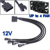 สายแปลงไฟ Power IDE ไปเป็น สายจ่ายไฟ ให้พัดลม (แบบ 3 หรือ 4 pin ) 4 เส้น Molex 4 Pin To 4 x 3/4-pin 5v12v Usb Sleeved Dual Fan Power Adapter Cable 27cm