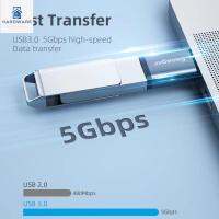 LTMGZ สำหรับโทรศัพท์มือถือ มินิ อะแดปเตอร์โอน ชายเป็นหญิง Type-C เป็น USB Micro to Type-C ข้อมูลการชาร์จ เครื่องอ่านดิสก์ U ตัวแปลง USB อะแดปเตอร์ USB C ขั้วต่อ OTG