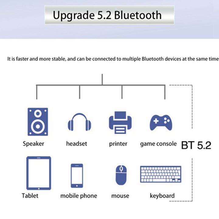 ax210ngw-wifi6e-network-card-5374m-5g-dual-band-wireless-network-adapter-bluetooth-5-2-for-laptop-ngff-m2