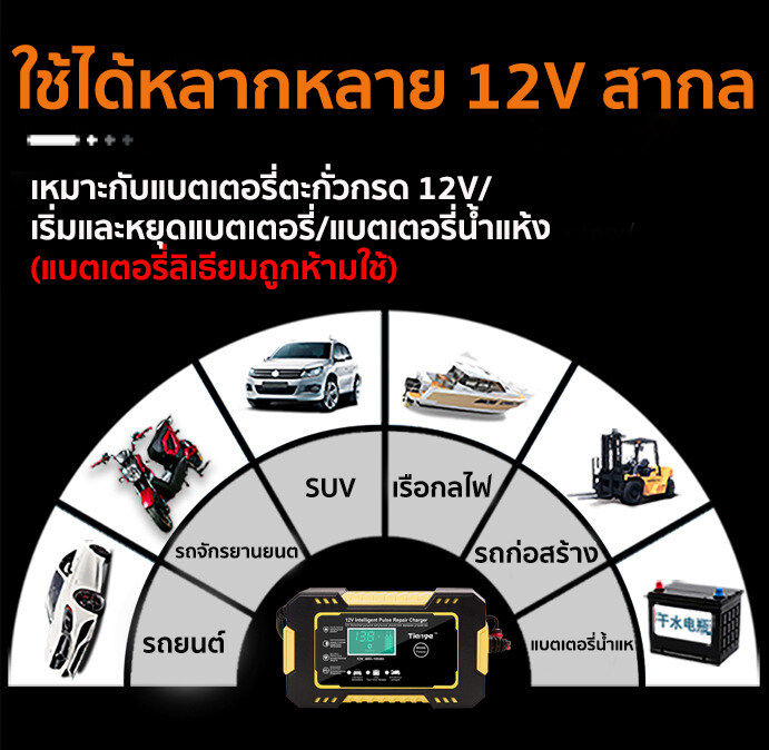 เครื่องชาร์จแบตเตอรี่-ชาร์จแบตเตอรี่-เครื่องชาร์จแบตเตอรี่รถยนต์-ชาร์จเร็วและปลอดภัย-เหมาะสำหรับรถทุกประเภท-เครื่องชาร์จ-12v24v-ที่ชาร์จแบต-12v24v-เครื่องชาร์จbattery-ที่ชาจแบตรถยน12v-ที่ชาตแบตรถยน12v