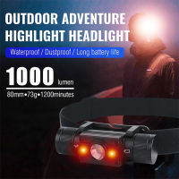 Headlamp Rechargeable Super Bright LED Headlight IPX6 Waterproof Flashlight Head Light Searchlight White Green Light