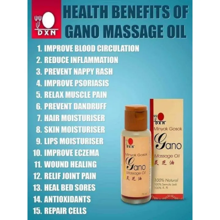 DXN GANOZHI MASSAGE OIL 75ML Lazada PH