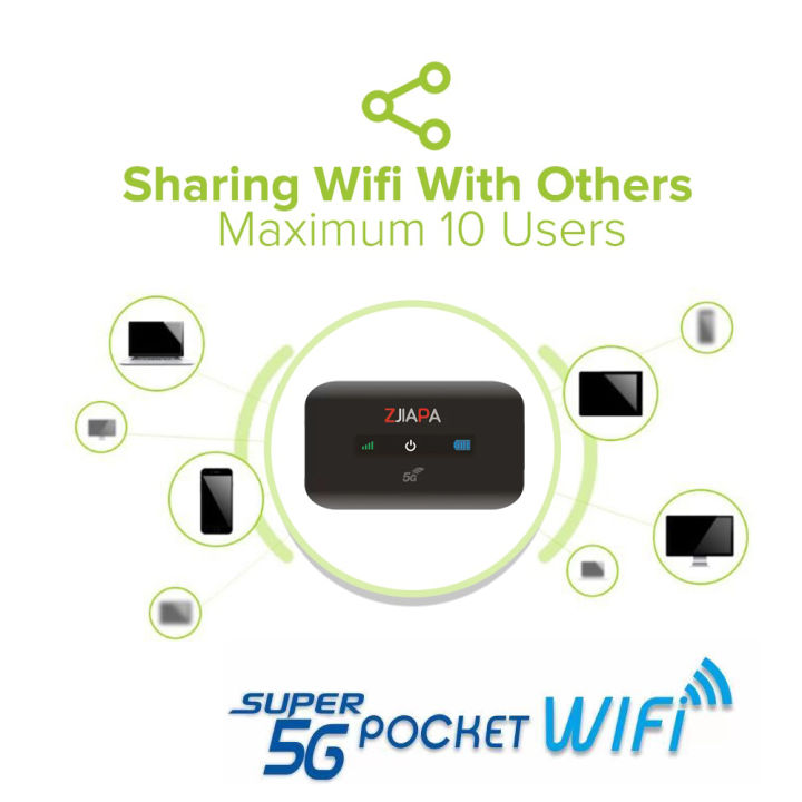 4g-unlimited-data-portable-modem-router-wifi-a8-hotspot-wifi-300mbps-can-be-modified-imei-pocket-wifi