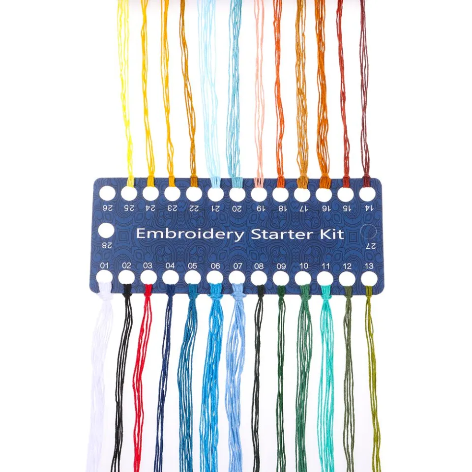 Machine Embroidery Starter Kit