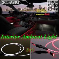 NOVOVISU For HONDA CRZ CR Z CR-Z Car Interior Ambient Light Panel illumination For Car Inside Cool Refit Light Optic Fiber Band