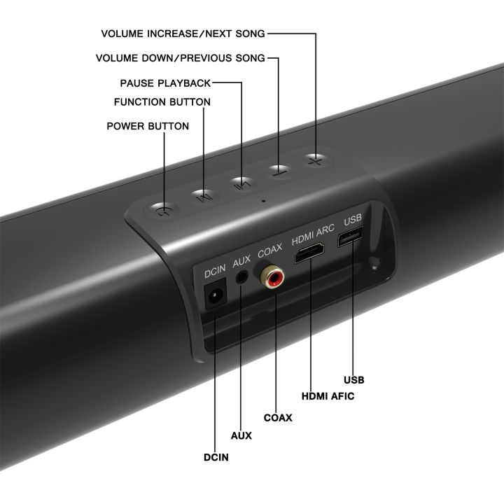 soundage-50w-high-power-home-theater-audio-system-wall-mounted-bluetooth-speaker-computer-speaker-tv-sound-bar-subwoofer