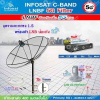 THAISAT C-BAND 1.5M (ขาตรงตัวM) + กล่อง PSI S2X HD + LNB 5G infosat รุ่น C1+ แถมสายRG6ตามชุด