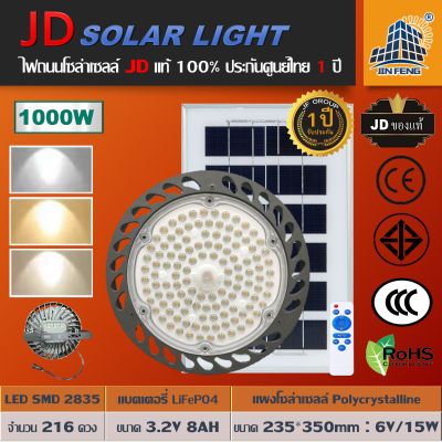 JD ไฟโซล่าเซลล์ โคมไฟเพดาน LED ไฟตกแต่งเพดาน 1000W การควบคุมอัจฉริยะ ปรับไฟได้3สี รุ่นใหม่ล่าสุด