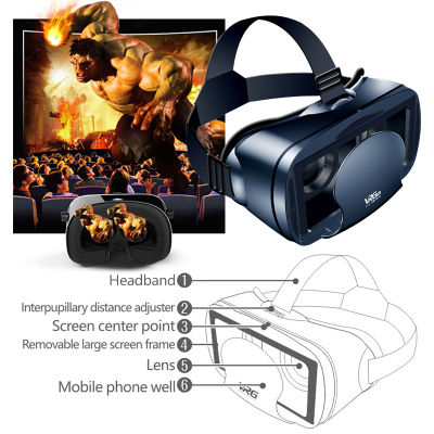 แว่นตา 3D VR + ตัวควบคุม Bluetooth VR,Gamepad เสมือนจริง 3D หูฟังแว่นตาสมาร์ท,กรณีแว่นตา VR แบบเต็มหน้าจอ