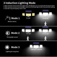 Pir Motion Sensor Outdoor Afstandsbediening Spotlight Zonne-straat Lampen Patio Umbrella Solar Led Light Outdoor Solar Power