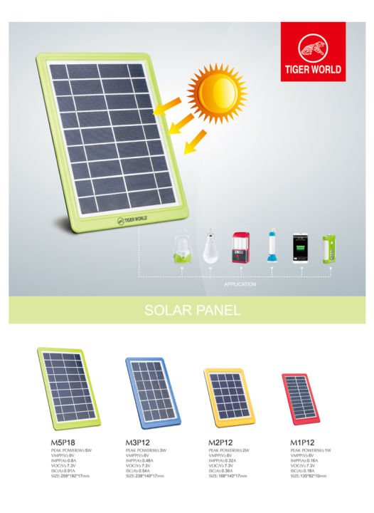 solar-cell-แผงโซล่าเซล-แผงโซล่าเซลล์-สำหรับชาร์จมือถือหรืออุปกรณ์ไฟฟ้า-แผงโซล่าเชล-อนกล