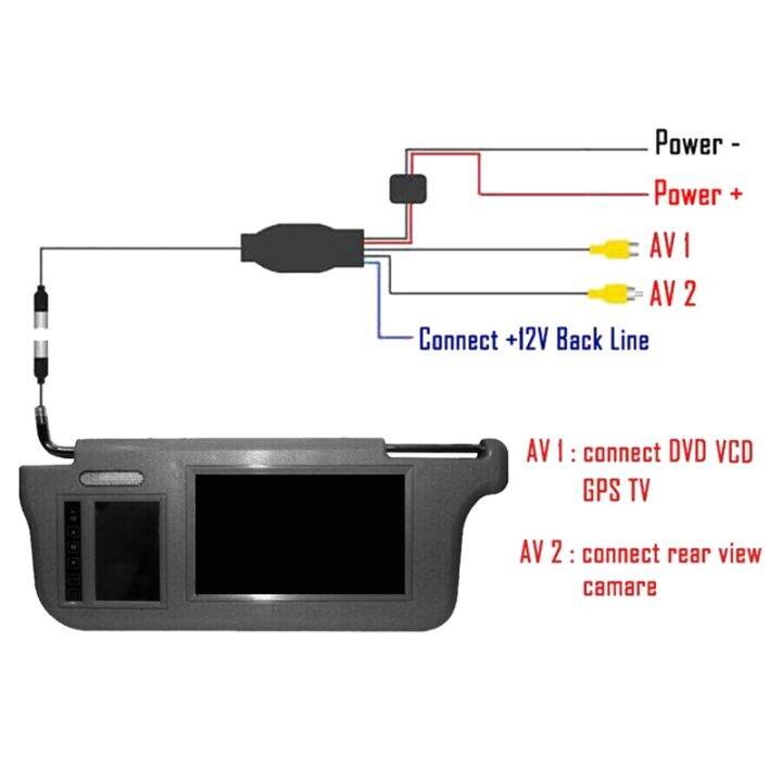 2ชิ้น7นิ้วม่านบังแดดรถยนต์ภายในกระจกมองหลังหน้าจอ-lcd-monitor-dvdvcdgps-เครื่องเล่นทีวีกล้องด้านหลังขวาและซ้าย