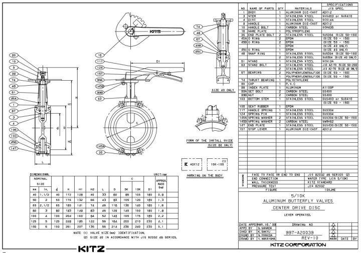 บัตเตอร์ฟลาย-วาล์วปีกผีเสื้อ-kitz-รุ่น-10xjmea-3-นิ้ว