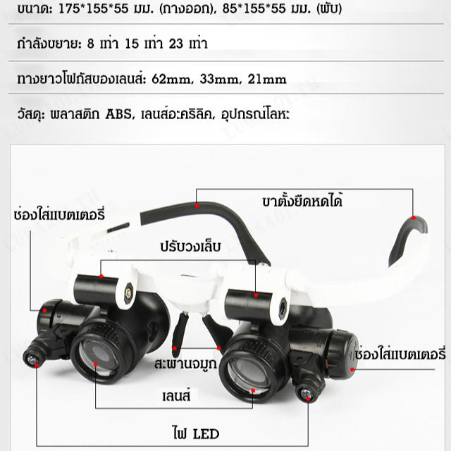 luoaa01-แว่นขยาย-23-เท่าเหมาะสำหรับการตรวจสอบและระบุวัตถุโบราณ