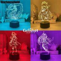 {ItalyNest shop}โคมไฟเเรงแรงกระแทก GENSHIN จากเกม,โคมไฟสร้างแรงกระแทก GENSHIN Shogun Kazuha Scaramouche โคมไฟ Led โคมไฟ USB โคมไปตั้งโต๊ะโคมไฟตั้งโต๊ะ