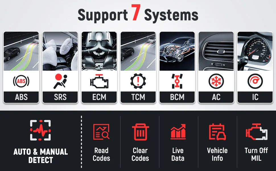 Thinkcar Thinkscan Plus S7 Universal Car Obd2 Scanner Hot 7 System Diagnosis Tool Support 28 Reset