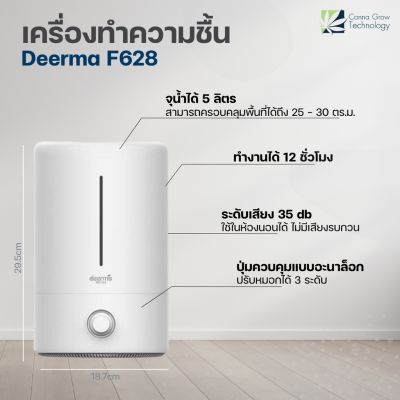 [พร้อมส่ง]!!!ลดเครื่องทำความชื้น Deerma F628[สินค้าใหม่]