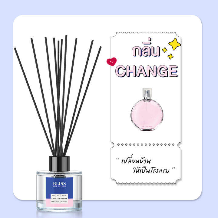 ก้านไม้หอม-50-100-ml-กลิ่น-change-bliss-ก้านไม้กระจายกลิ่น-reed-diffuser-น้ำหอมปรับอากาศ