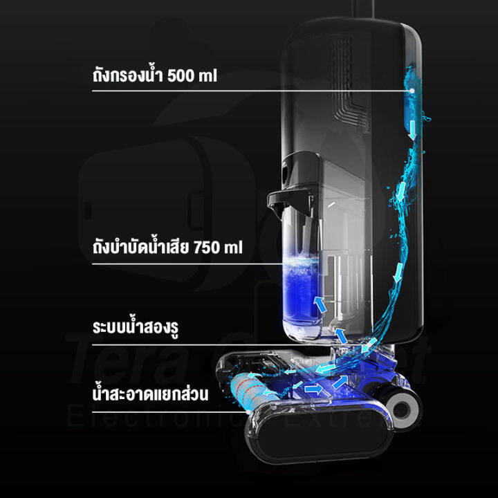 swdk-wireless-mop-machine-เครื่องดูดฝุ่นไร้สายอัจฉริยะ