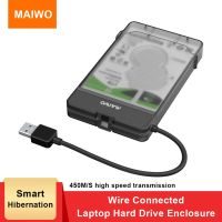 ♗ Maiwo Hard Drive Enclosure