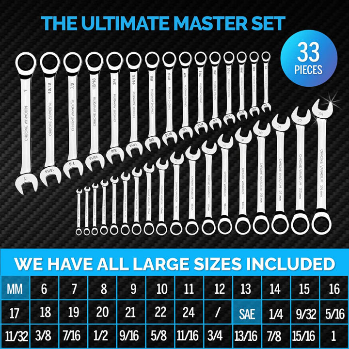 toolguards-33pcs-ratcheting-wrench-set-large-wrench-set-metric-and-standard-complete-wrench-set-33-pcs-metric-inch-tool-roll