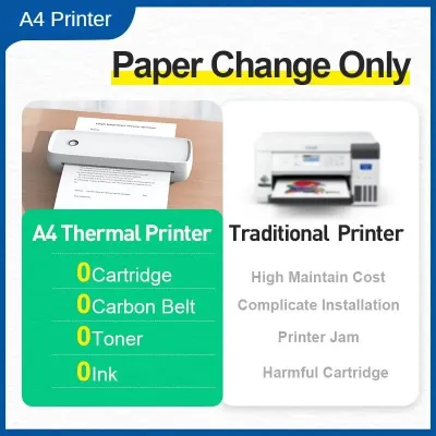 เครื่องพิมพ์ A4แบบพกพาไร้สายขนาดเล็กเครื่องพิมพ์ใบเสร็จความร้อนเคลื่อนที่กระดาษจดหมายและ A4 8.5X11สำหรับการเดินทางสำนักงานทำงาน