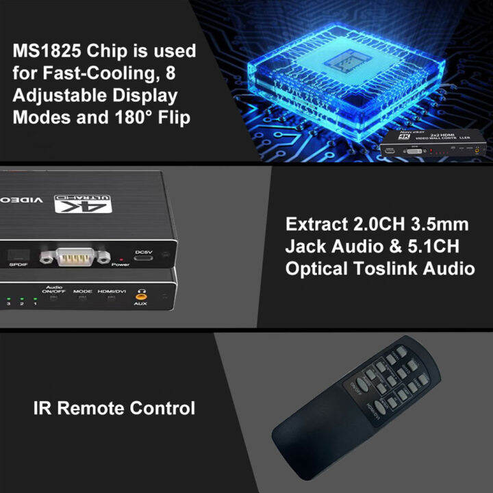 2x-2ตัวควบคุมวิดีโอติดผนัง4k-สวิตช์-hdmi-ไร้รอยต่อ-hdmi-hdcp-หน่วยประมวลผลผนังวิดีโอ-dvi-1x3-1x2-3x1-4x1วิดีโอหน้าจอวิดีโอโปรเซสเซอร์-splicer