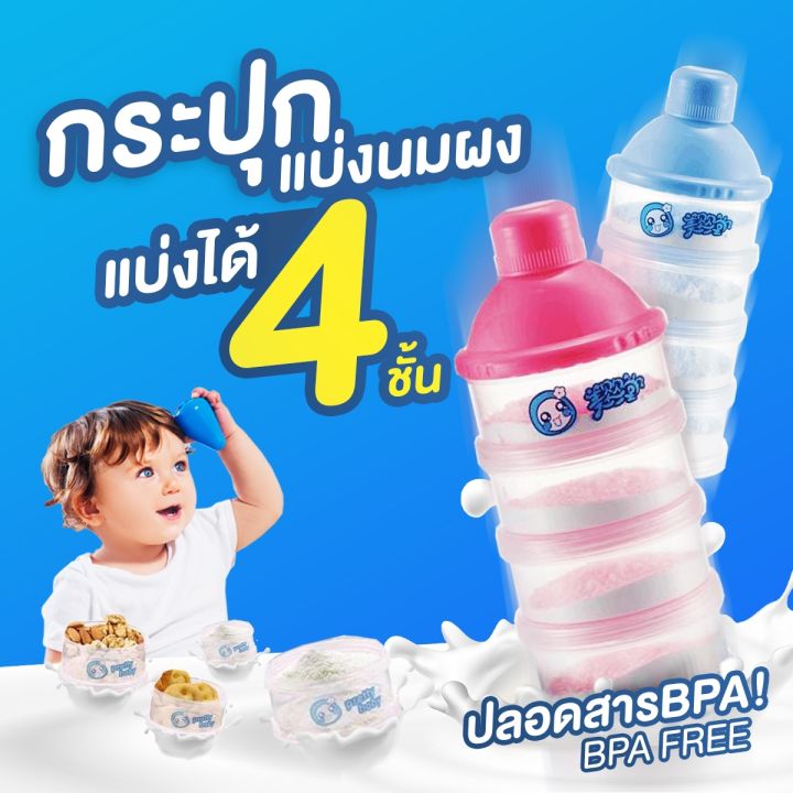 กระปุกแบ่งนมผง-4-ชั้น-สีฟ้า-ชมพู