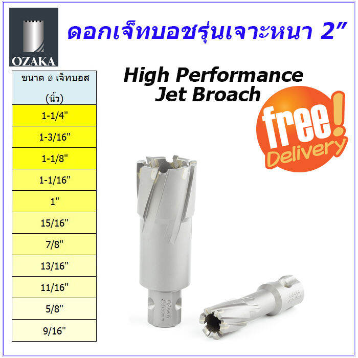 ดอกเจ็ทบอช-jetbroach-แบบนิ้ว-เจาะทะลุ-50-มม-ดอกเจาะคารไบด์-ดอกสว่านเจ๊ทบอส-สำหรับเจาะแสตนเลส-เหล็กหนาๆ