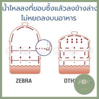 Zebra ซึ้งชุด 3 ชิ้น Cheffy II 30 ซม. ตราหัวม้าลาย ซึ้งสแตนเลส หม้อนึ่ง ซึ้งนึ่งอาหาร ซึ้ง ของใหม่ ร้าน PP702