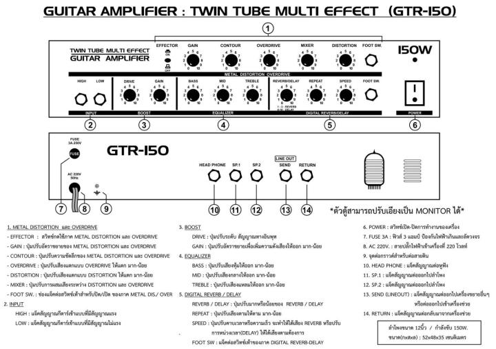 rock-แอมป์หลอดกีตาร์ไฟฟ้า-150-วัตต์-12-รุ่น-gtr-150-twin-tube