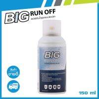 สเปรย์กันน้ำ และคราบสกปรก สำหรับรองเท้า กระเป๋า BIGSPRAY